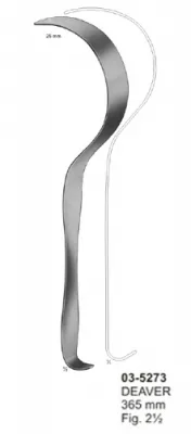 Retractors, Lungs Spatulas